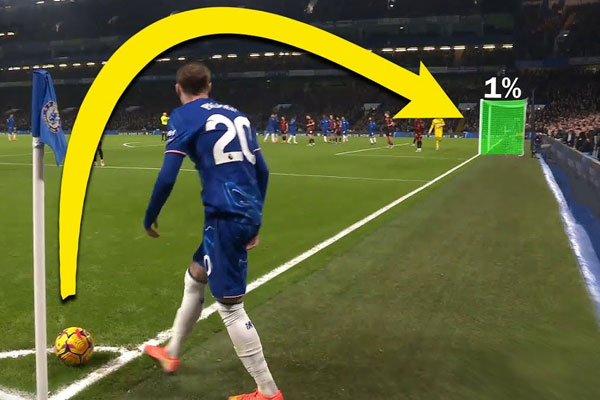 30 Times Cole Palmer Shocked the World